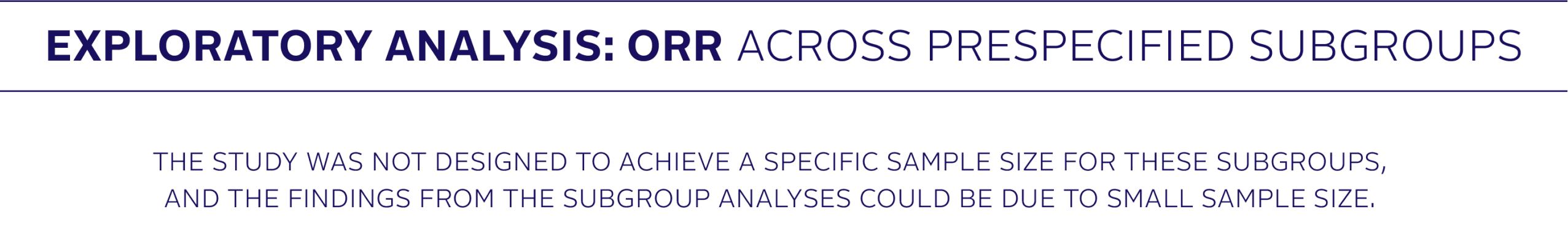 Exploratory Analysis: ORR across prespecified subgroups. The study was not designed to achieve a specific sample size for these subgroups, and the findings from the subgroup analyses could be due to small sample size.