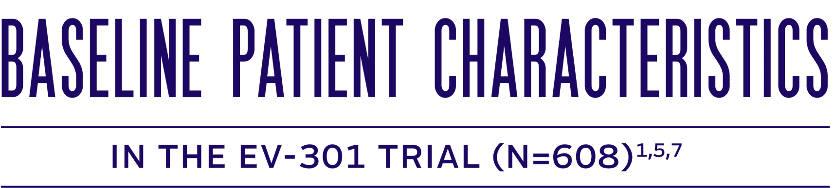 Baseline patient characteristics in the EV-301 trial.
