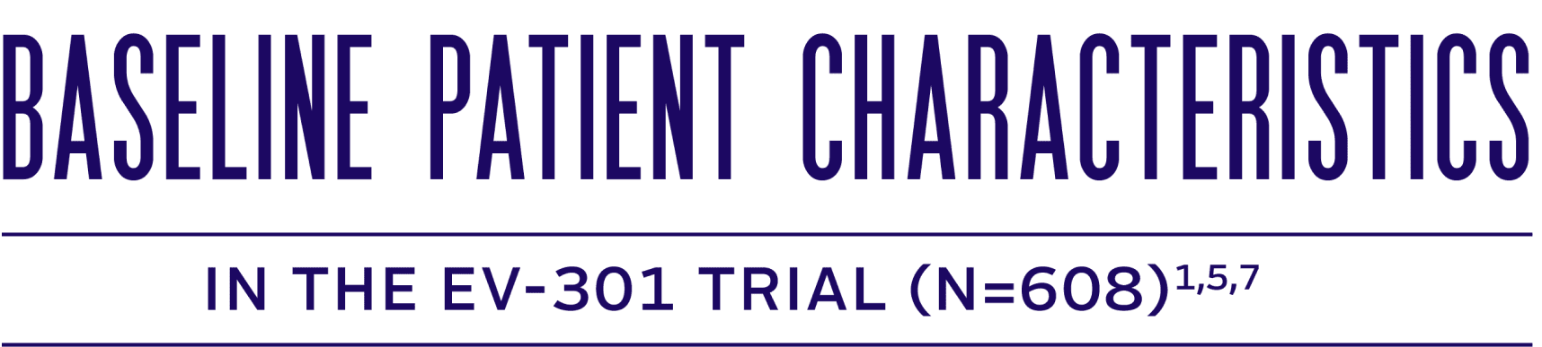 Baseline patient characteristics in the EV-301 Trial (N=608).